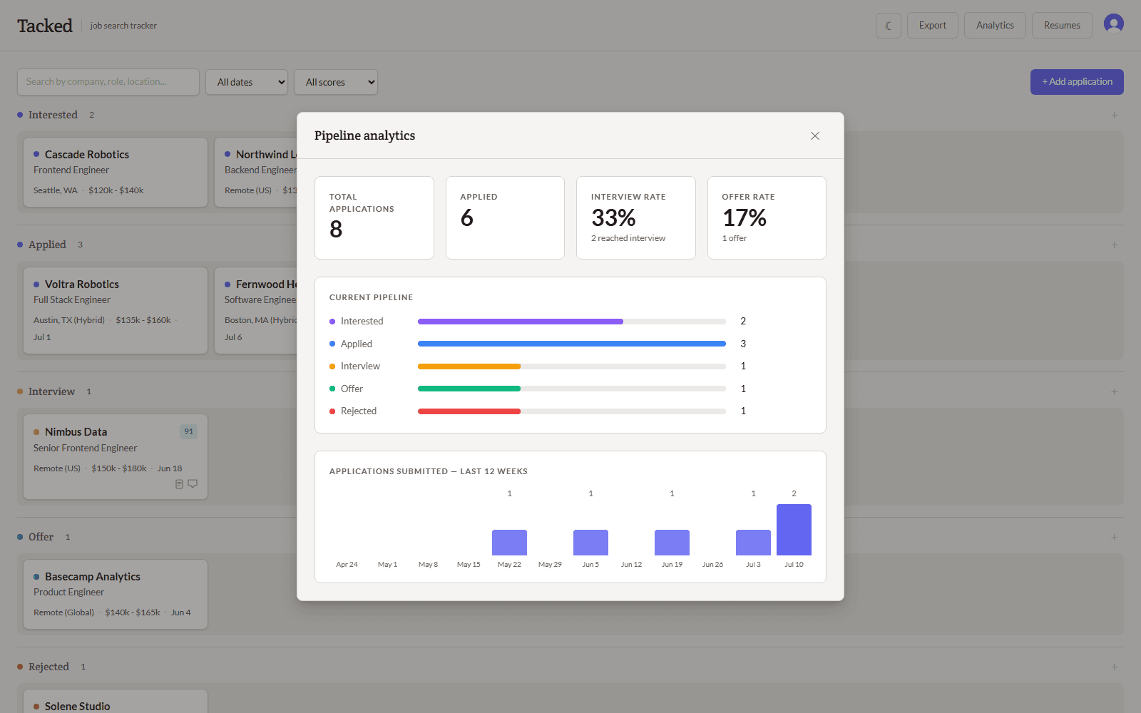 Screenshot of Tacked application 8 of 10